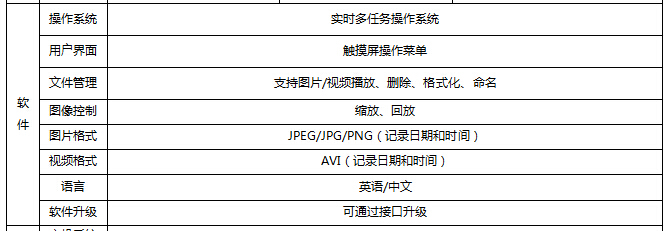 sie视频内窥镜软件