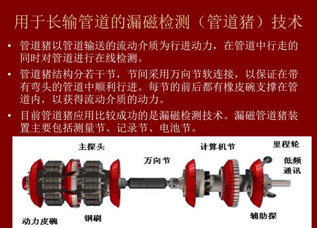 用于长输管道的漏磁检测（管道猪）技术是以管道输送的流动介质为行进动力，在管道中行走的同时对管道进行在线检测