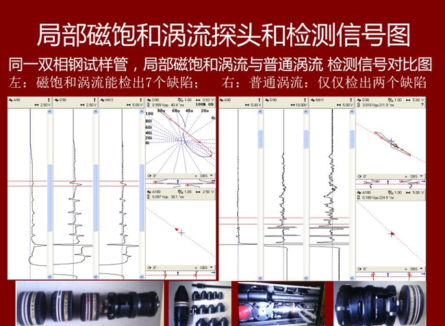 局部磁饱和涡流与普通涡流检测信号对比图分析得出，局部磁饱和涡流能检测出7个缺陷；普通涡流仅仅检测出2个缺陷