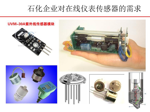 石化企业对在线油液分析传感器有着大量需求