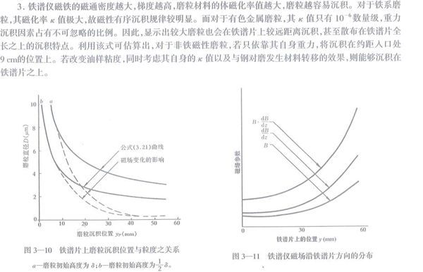 磨粒在铁谱片上沉积规律分析结果