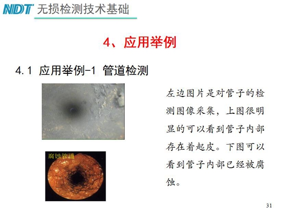 应用举例一1 管道检测，从两张检测对比图片可以明显看到管子  内部存在着起皮，另一张可以看以管子内部己经被腐蚀